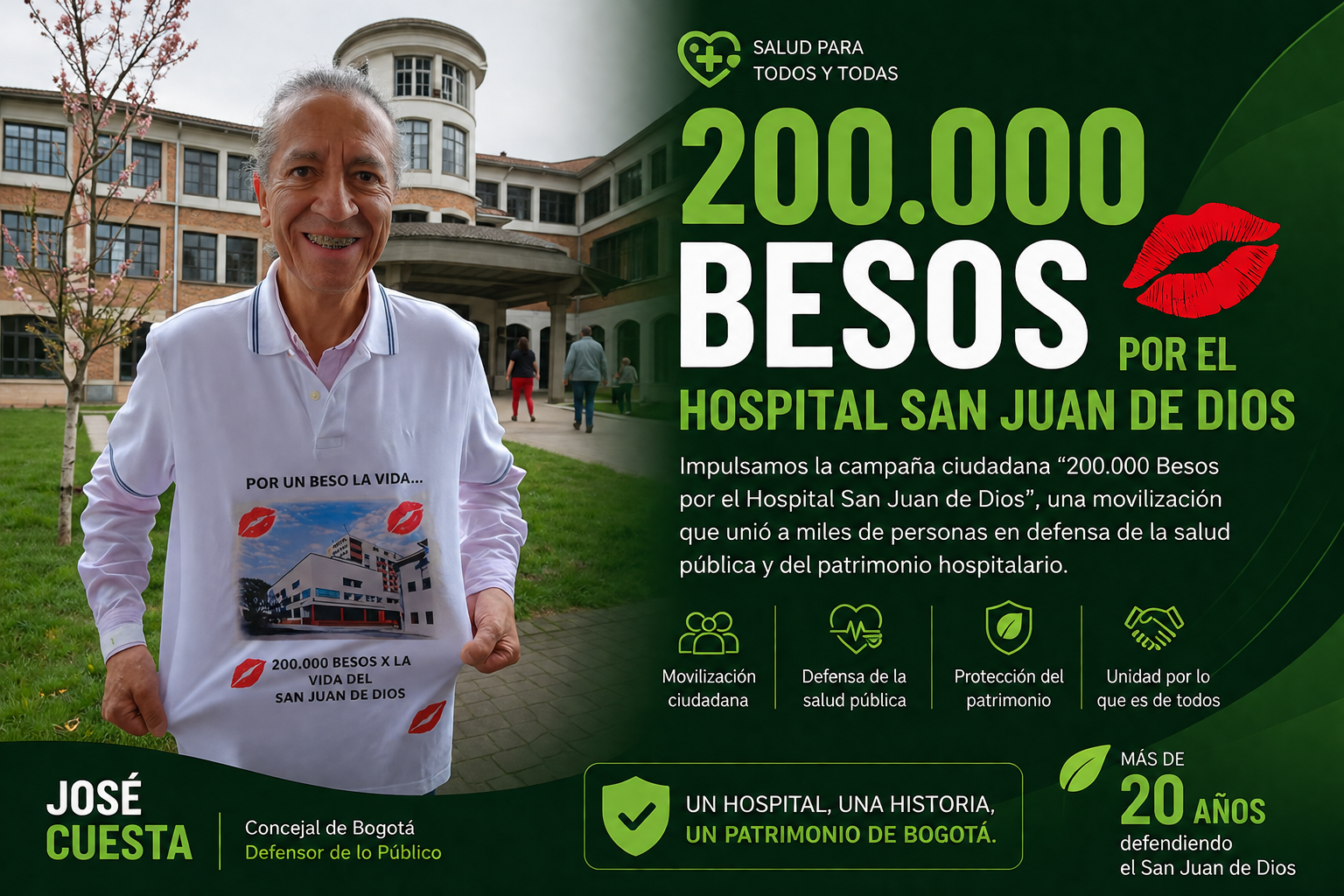 200.000 Besos por el Hospital San Juan de Dios